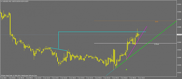 Click to Enlarge

Name: audusd.m30.png
Size: 29 KB