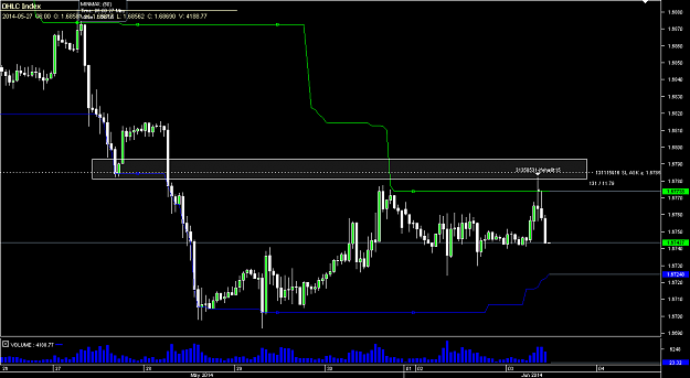 Click to Enlarge

Name: Chart_GBP_USD_Hourly_snapshot.png
Size: 15 KB