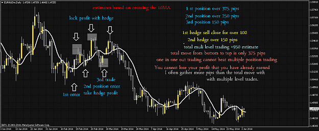 Click to Enlarge

Name: euraudmdaily.png
Size: 61 KB