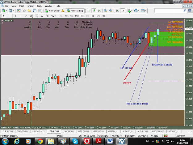 Click to Enlarge

Name: loss_trend.png
Size: 116 KB