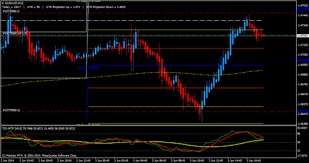 Click to Enlarge

Name: euraudm15.png
Size: 38 KB