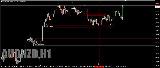 Click to Enlarge

Name: 2014-06-03_06-48-19 AUDNZD stopped out.png
Size: 34 KB