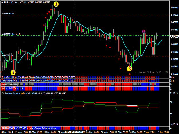 Click to Enlarge

Name: euraudch4.png   rsi.png
Size: 44 KB