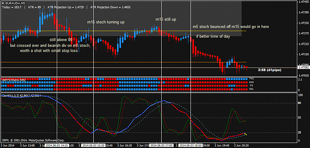 Click to Enlarge

Name: euraudmm5.png
Size: 40 KB