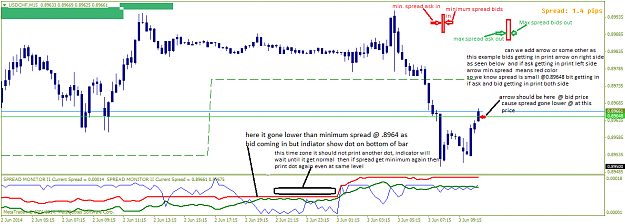 Click to Enlarge

Name: usdchfm152.png
Size: 44 KB