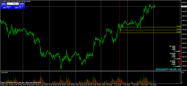 Click to Enlarge

Name: eurjpym15.png
Size: 66 KB
