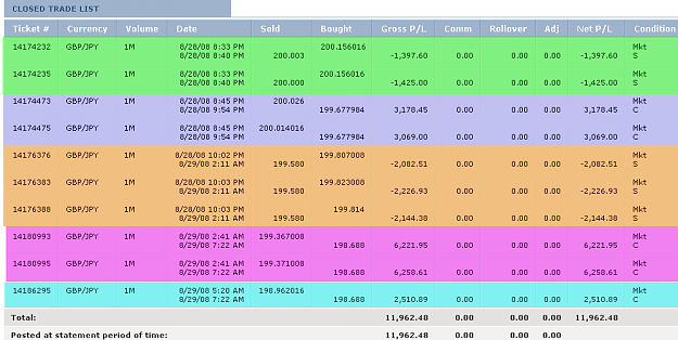 Click to Enlarge

Name: Thursday overnight summary.png
Size: 19 KB