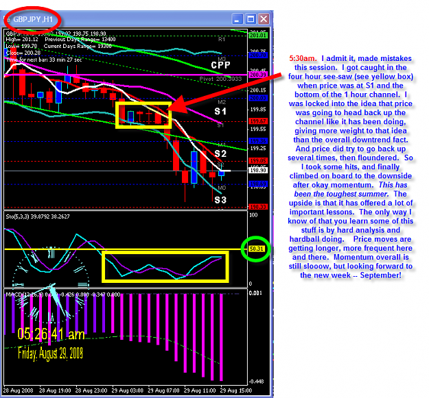 Click to Enlarge

Name: Thursday overnight chart.png
Size: 147 KB