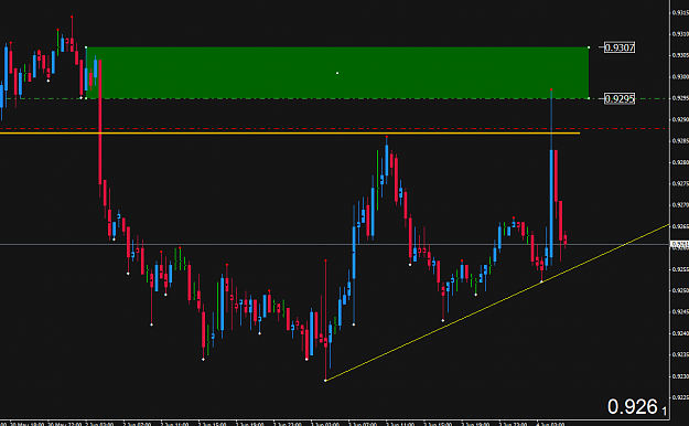 Click to Enlarge

Name: audusd2.png
Size: 31 KB