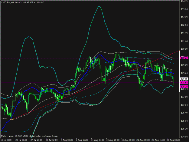 Click to Enlarge

Name: usdjpy.gif
Size: 18 KB