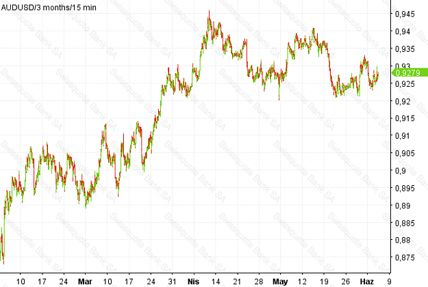 Click to Enlarge

Name: AUDUSD_2014064_104732.png
Size: 40 KB