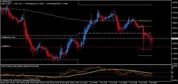 Click to Enlarge

Name: gbpaudh1.png
Size: 39 KB