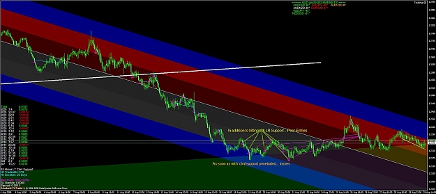 Click to Enlarge

Name: audnzd.jpg
Size: 114 KB