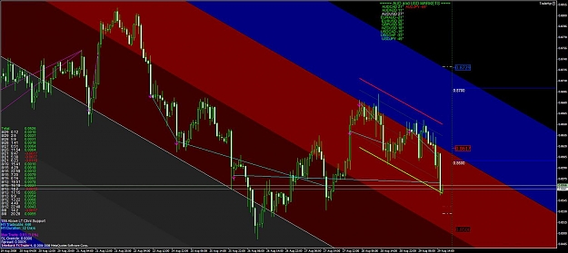 Click to Enlarge

Name: audusd.jpg
Size: 112 KB