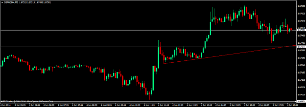 Click to Enlarge

Name: gbpusd+m5.png
Size: 32 KB