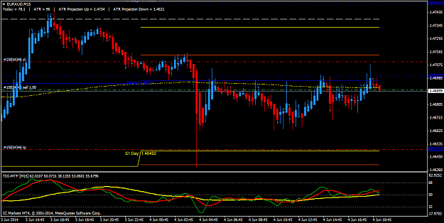 Click to Enlarge

Name: euraudm15.png
Size: 39 KB