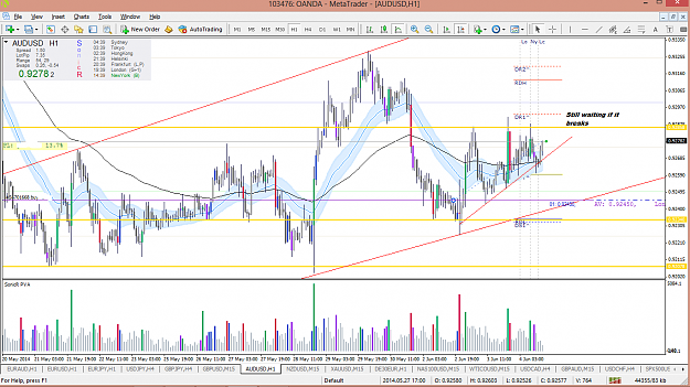 Click to Enlarge

Name: 4.6 aud usd.png
Size: 91 KB