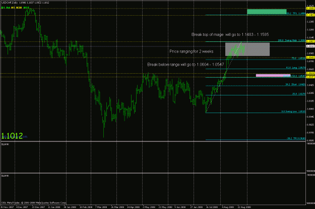 Click to Enlarge

Name: chf analysis t20.gif
Size: 26 KB