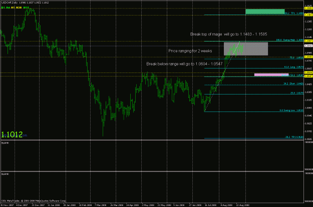 Click to Enlarge

Name: chf analysis t20.gif
Size: 26 KB
