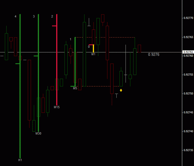 Click to Enlarge

Name: AUDUSD M1.gif
Size: 13 KB