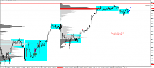 Click to Enlarge

Name: dax5.png
Size: 82 KB