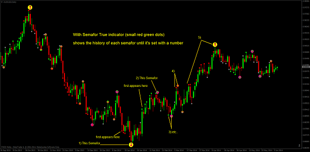 Click to Enlarge

Name: audusd daily semafor.png
Size: 64 KB