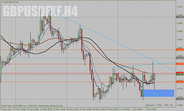 Click to Enlarge

Name: gbpusdfxfh4.png
Size: 44 KB