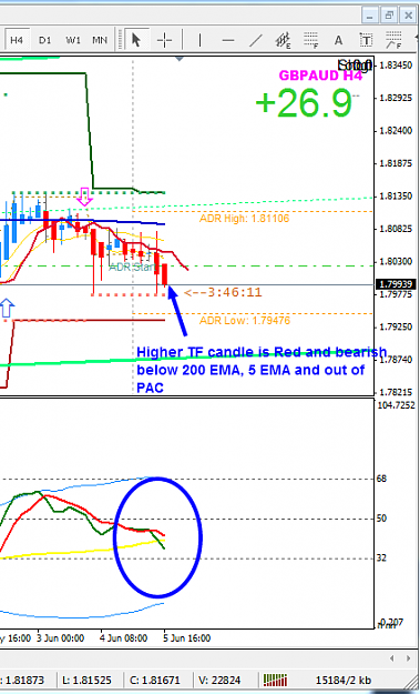 Click to Enlarge

Name: GA H4 Sell.png
Size: 36 KB