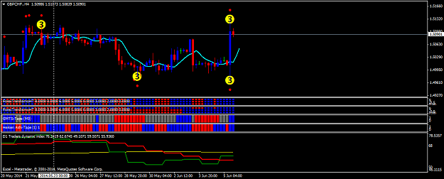 Click to Enlarge

Name: gbpchf.h4.png
Size: 33 KB