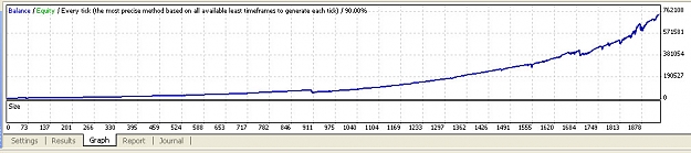 Click to Enlarge

Name: Graph.jpg
Size: 67 KB