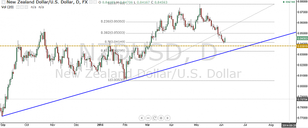 Click to Enlarge

Name: nzad.png
Size: 48 KB