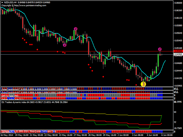 Click to Enlarge

Name: nzdusd-h4-fxglobe-limited.png
Size: 37 KB