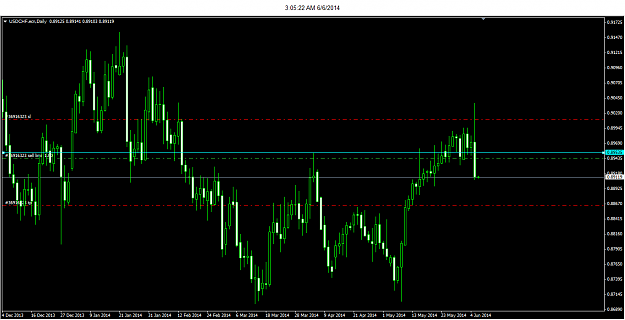 Click to Enlarge

Name: 6-6-2014 3-02-39 AMP_usdchf.png
Size: 25 KB