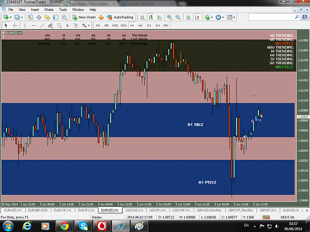 Click to Enlarge

Name: eurnzd-h1-long.png
Size: 105 KB