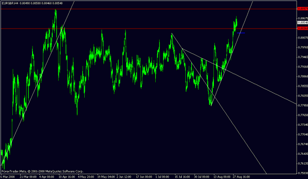 Click to Enlarge

Name: eurgbp.gif
Size: 18 KB