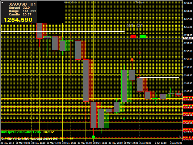 Click to Enlarge

Name: xauusdh1.png
Size: 47 KB