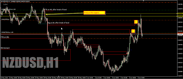 Click to Enlarge

Name: 2014-06-06_17-23-36 NZDUSD two trades and a missed limit sell.png
Size: 49 KB