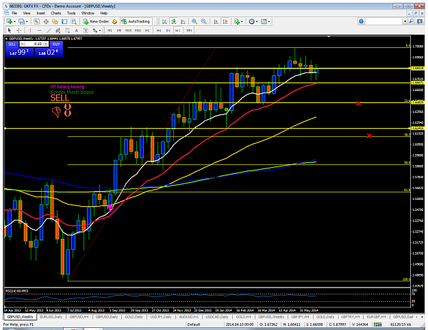Click to Enlarge

Name: WTREND.png
Size: 100 KB