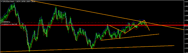 Click to Enlarge

Name: eurusdproweekly.png
Size: 39 KB