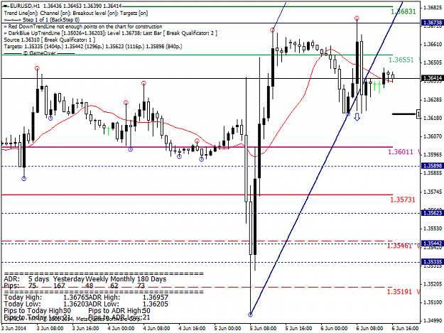 Click to Enlarge

Name: eurusdh1.png
Size: 43 KB