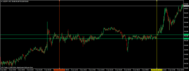 Click to Enlarge

Name: audjpy+m5.png
Size: 42 KB