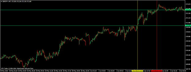 Click to Enlarge

Name: gbpjpy+m5.png
Size: 39 KB