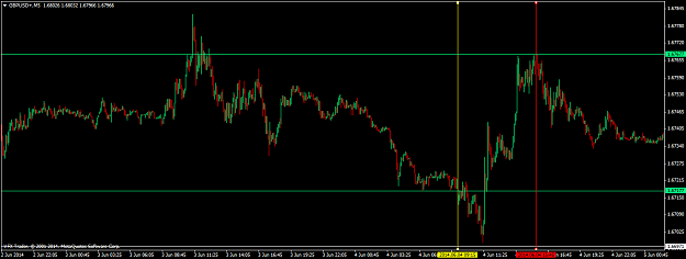 Click to Enlarge

Name: gbpusd+m5.png
Size: 42 KB