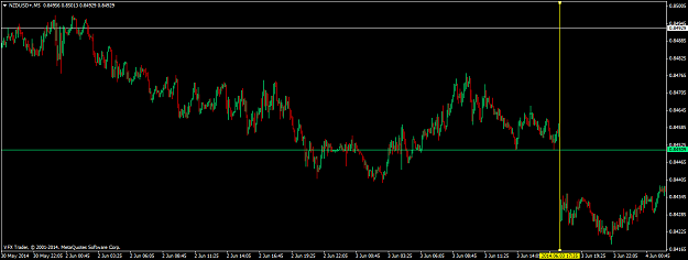 Click to Enlarge

Name: nzdusd+m5.png
Size: 41 KB