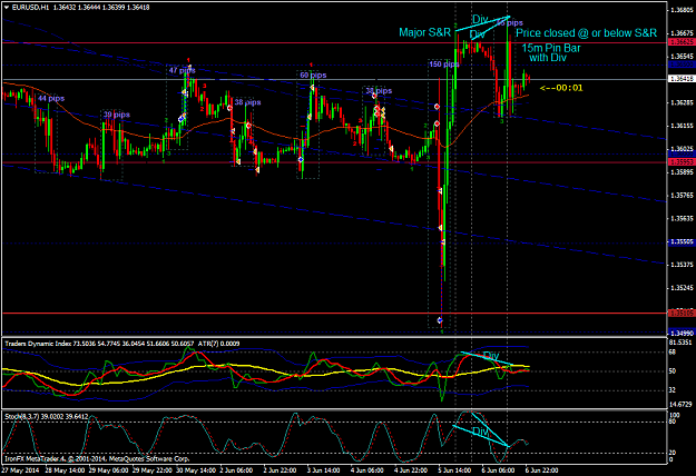 Click to Enlarge

Name: eurusdh1.png
Size: 67 KB