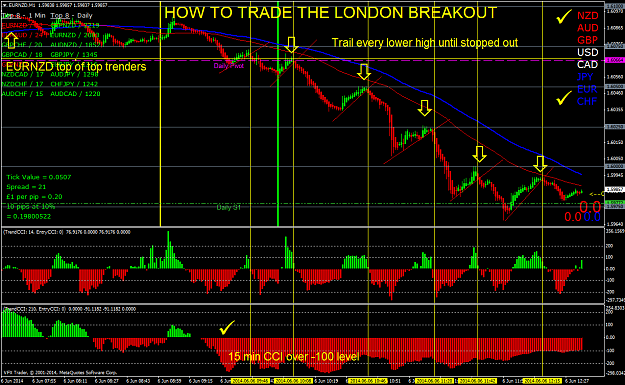 Click to Enlarge

Name: how to trade the london breakout.png
Size: 87 KB