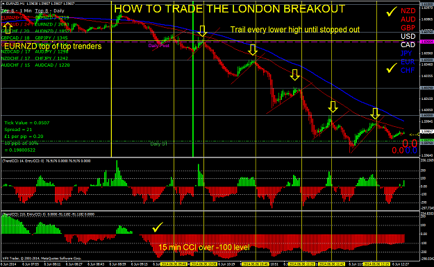 Click to Enlarge

Name: how to trade the london breakout.png
Size: 87 KB