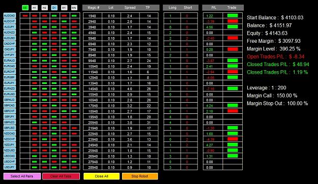 Click to Enlarge

Name: Dashboard.jpg
Size: 397 KB