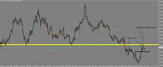 Click to Enlarge

Name: nzd5.jpg
Size: 143 KB