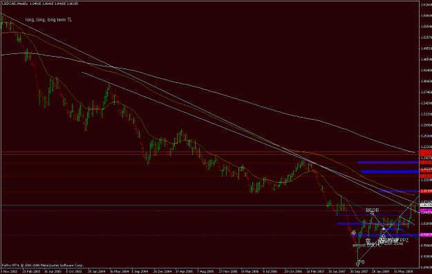 Click to Enlarge

Name: usdcad_080831_weekly.gif
Size: 23 KB